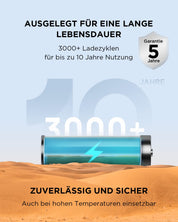 EF ECOFLOW Tragbare Powerstation RIVER 2 MAX mit 160W faltbare solar panel, 512 Wh Solargenerator mit LiFeP04, Schnellladung in 1 Stunde, bis zu 1000 W Leistung, Balkonkraft für Camping