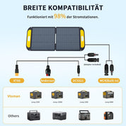 VTOMAN Jump 1500X Tragbare Powerstation mit 110W Solarpanel - 828Wh Solargenerator LiFePO4 Batterie Powerstation, 1500W AC/100W USB-C Ausgang, Erweiterbare Kapazität für Camping, Reisen, Wohnmobil