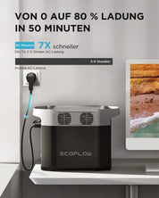 EF ECOFLOW Delta 2 Tragbare Powerstation 1024Wh, Solar Generator LiFePO4-Batterie, erweiterbarer Kapazität bis zu 3kWh, Schnellladung von 0-80% in 50 Mins, Notstromaggregat für Camping, Wohnmobile