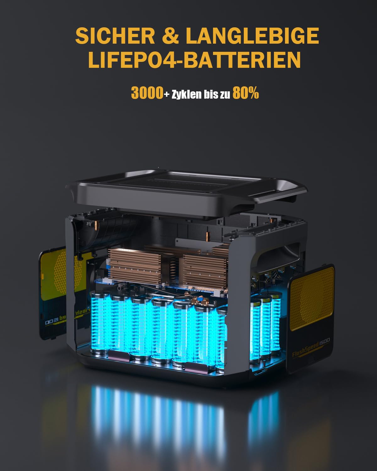 VTOMAN FlashSpeed 1500 Tragbare Powerstation 1548Wh mit 400W Solarpanel, LiFePO4 Solargenerator, 230V/1500W AC Ausgang/Eingang, Schnelle Vollladung in 1 Stunde für Zuhause, Angeln, Camping