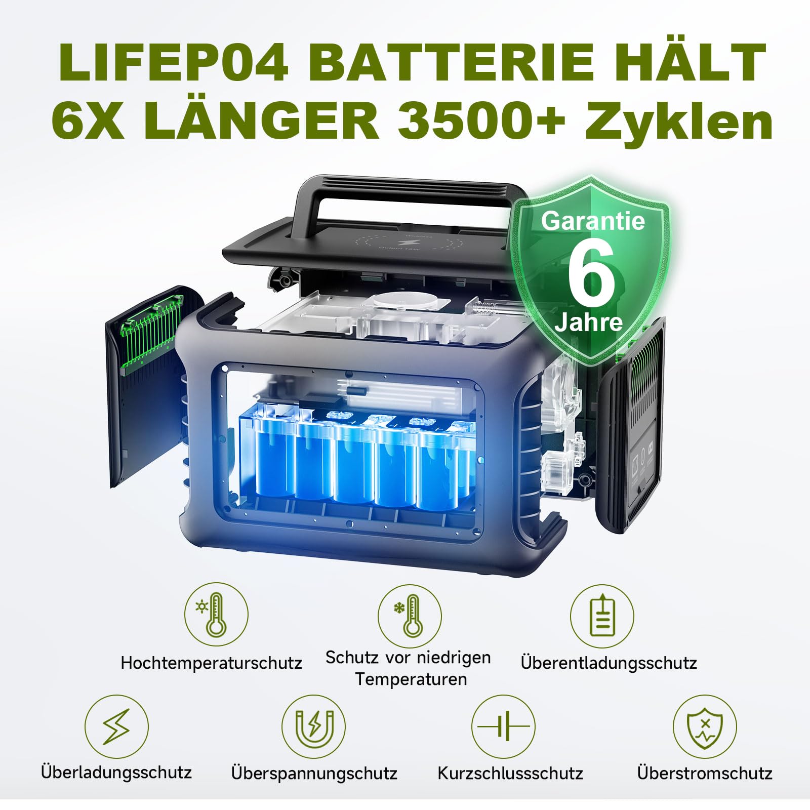 ALLPOWERS Solargenerator R600, 299WH LiFePO4 Batterie, 2x 600W (1200W Spitze) AC Ausgang Tragbare Powerstation mit 100W Solarpanel, Mobile Stromversorgung für Garten Reise Camping Wohnmobil Notfall