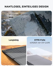 EF ECOFLOW Tragbare Powerstation RIVER 2 MAX mit 160W faltbare solar panel, 512 Wh Solargenerator mit LiFeP04, Schnellladung in 1 Stunde, bis zu 1000 W Leistung, Balkonkraft für Camping