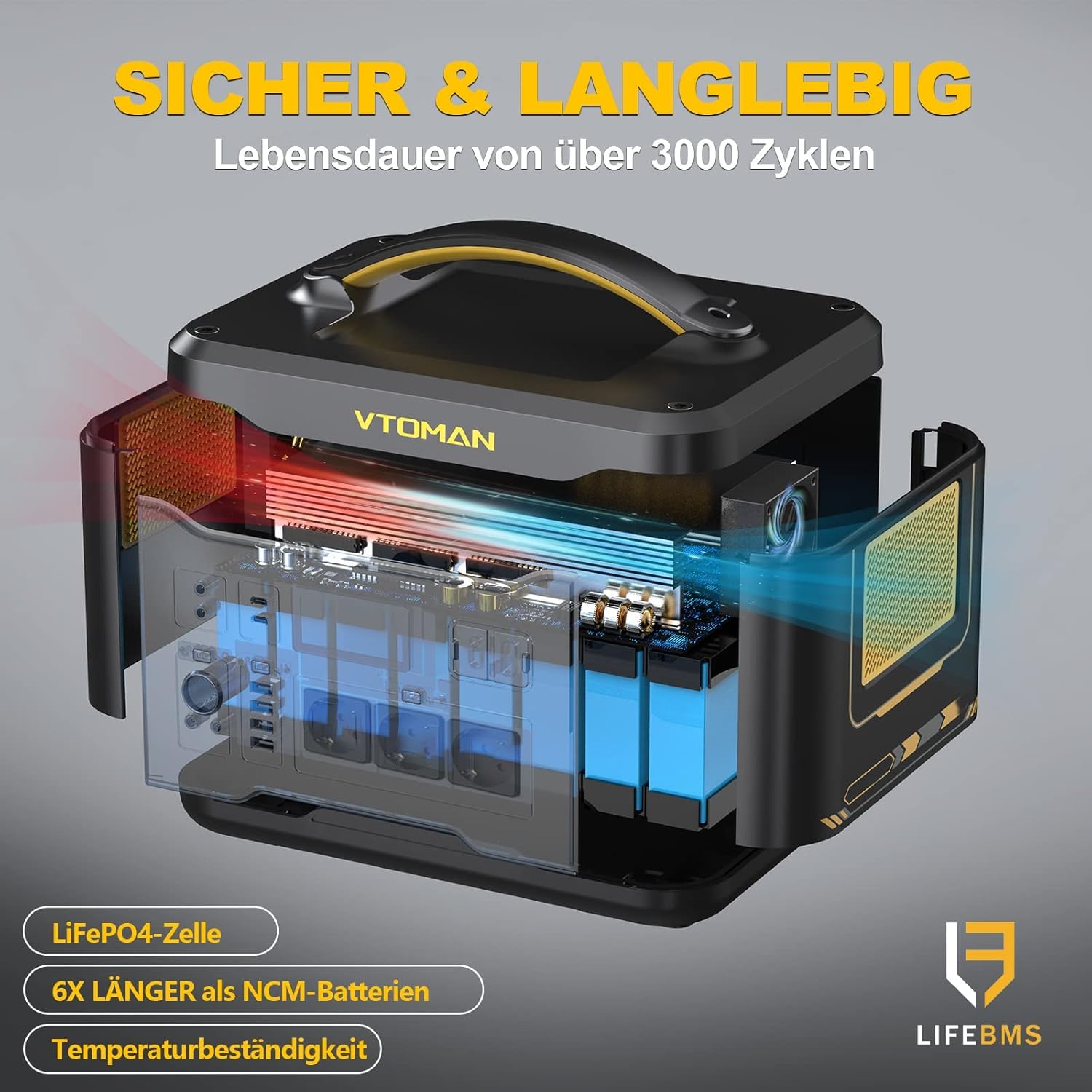 VTOMAN Jump 1500X Tragbare Powerstation mit 110W Solarpanel - 828Wh Solargenerator LiFePO4 Batterie Powerstation, 1500W AC/100W USB-C Ausgang, Erweiterbare Kapazität für Camping, Reisen, Wohnmobil