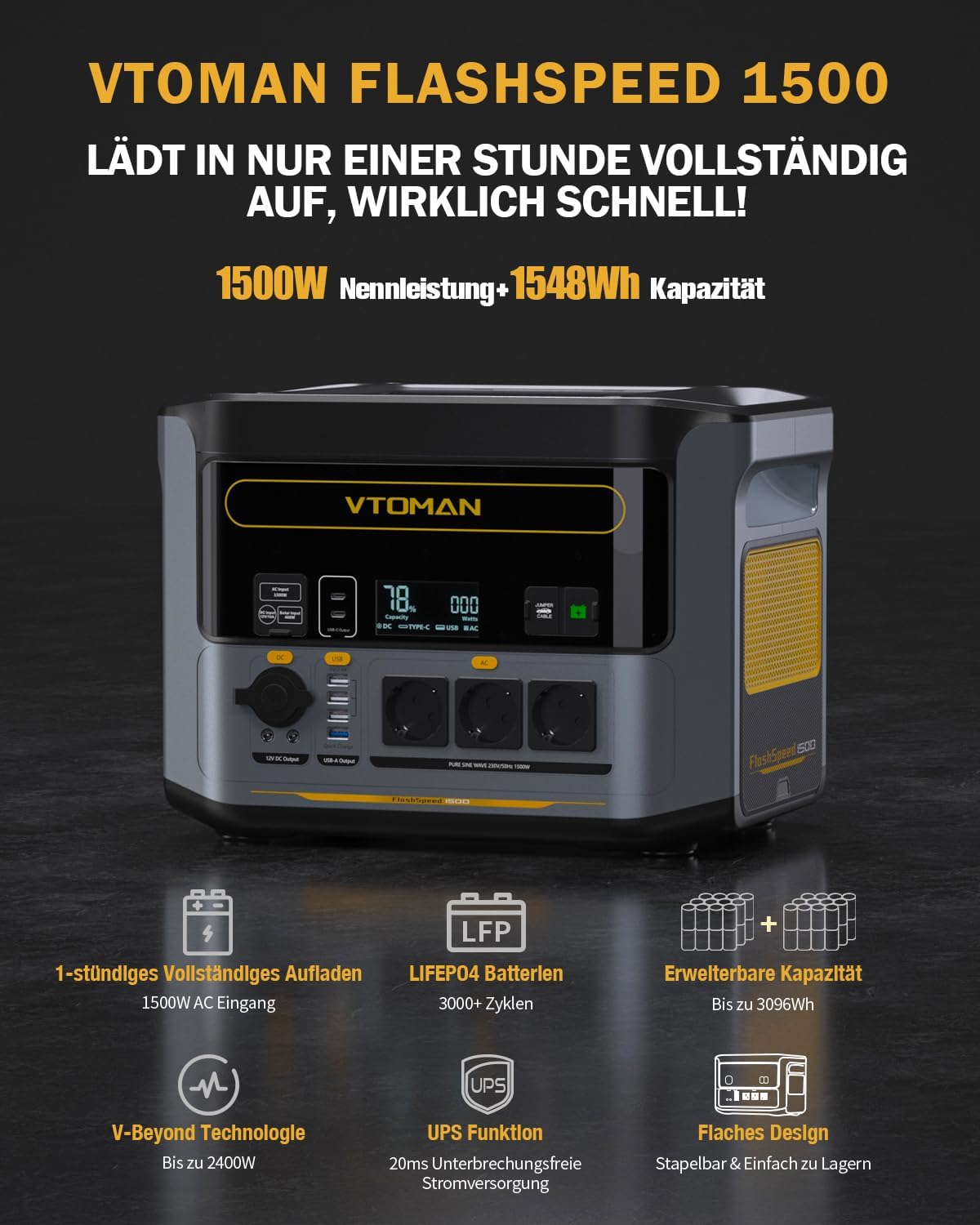VTOMAN FlashSpeed 1500 Tragbare Powerstation 1548Wh - LiFePO4 Batterie Betriebener Solar Generator mit 230V/1500W AC Ausgang/Eingang, Schnelle Vollladung in 1 Stunde für Zuhause, Camping, Angeln