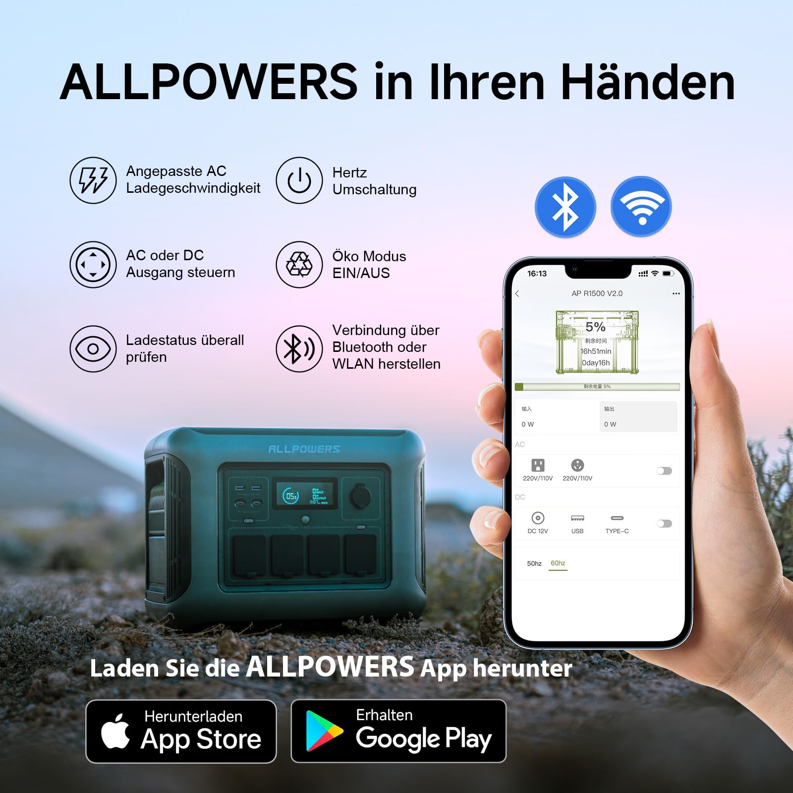 ALLPOWERS Solargenerator R1500 mit 100W Solarpanel, LiFePO4 Akku, 1800W Powerstation mit 100W USB-C/Kabelloses Laden Ausgang, LFP Powerstation für Outdoor, Camping, Stromreserve, RV