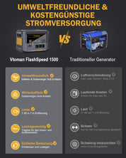 VTOMAN FlashSpeed 1500 Tragbare Powerstation 1548Wh mit 400W Solarpanel, LiFePO4 Solargenerator, 230V/1500W AC Ausgang/Eingang, Schnelle Vollladung in 1 Stunde für Zuhause, Angeln, Camping