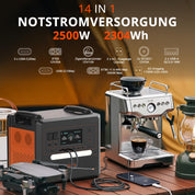 SolarPlay Tragbare Powerstation Q2402M, 2304Wh Solargeneratoren LiFePO4 (5000 Peak), 1.5h Vollladung mit Solarpanel,14 Anschlüsse, 230V,UPS, Power station für Camping/Zuhause/Wohnmobil/Stromausfall