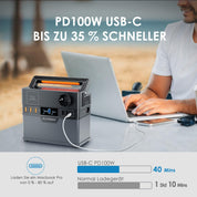 ALLPOWERS S300 PLUS Tragbarer Powerstation 288Wh Mobile Stromversorgung Generatoren 300W Batterie Mobiler Stromspeicher für Garten Party Reise Camping Wohnmobil Notfall