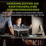 ALLPOWERS Solargenerator R600, 299WH LiFePO4 Batterie, 2x 600W (1200W Spitze) AC Ausgang Tragbare Powerstation mit 100W Solarpanel, Mobile Stromversorgung für Garten Reise Camping Wohnmobil Notfall