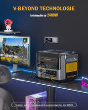 VTOMAN FlashSpeed 1500 Tragbare Powerstation 1548Wh - LiFePO4 Batterie Betriebener Solar Generator mit 230V/1500W AC Ausgang/Eingang, Schnelle Vollladung in 1 Stunde für Zuhause, Camping, Angeln