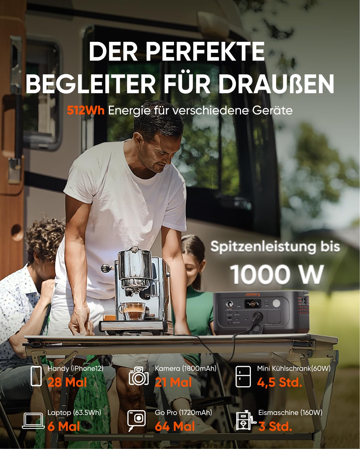 Jackery E500 V2 mit 100 W Solarpanel, Tragbare Powerstation & Solargenerator für Camping, Wohnmobil & Notfälle, 512 Wh, 500 W Dauerleistung, LiFePO4 Akku 6000 Zyklen, 0–80 % in nur 52 Minuten