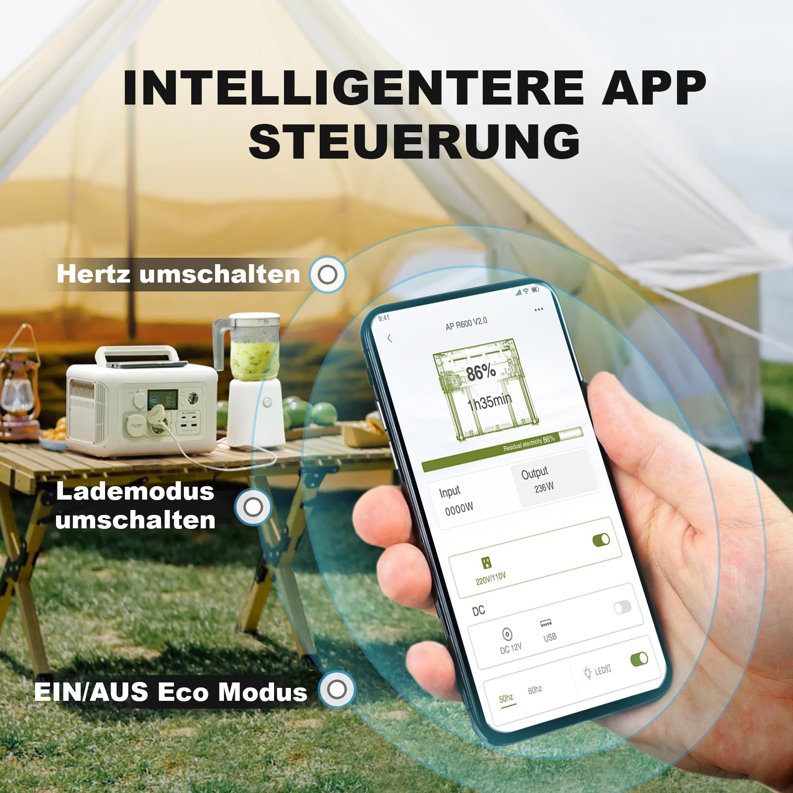 ALLPOWERS R600 Solargenerator, 2x 600W (1200W Spitze) AC Ausgang, 299WH LiFePO4 Batterie Tragbare Powerstation mit 100W Solarpanel, Mobile Stromversorgung für Garten Reise Camping Wohnmobil Notfall