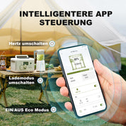 ALLPOWERS R600 Solargenerator mit 140W Solarpanel, 2x 600W (1200W Spitze) AC Ausgang, 299WH LiFePO4 Batterie Tragbare Powerstation, Mobile Stromversorgung für Garten Reise Camping Wohnmobil Notfall