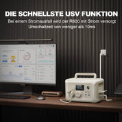 ALLPOWERS R600 Solargenerator mit 140W Solarpanel, 2x 600W (1200W Spitze) AC Ausgang, 299WH LiFePO4 Batterie Tragbare Powerstation, Mobile Stromversorgung für Garten Reise Camping Wohnmobil Notfall