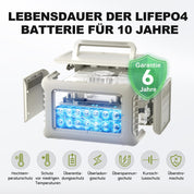 ALLPOWERS R600 Solargenerator mit 140W Solarpanel, 2x 600W (1200W Spitze) AC Ausgang, 299WH LiFePO4 Batterie Tragbare Powerstation, Mobile Stromversorgung für Garten Reise Camping Wohnmobil Notfall