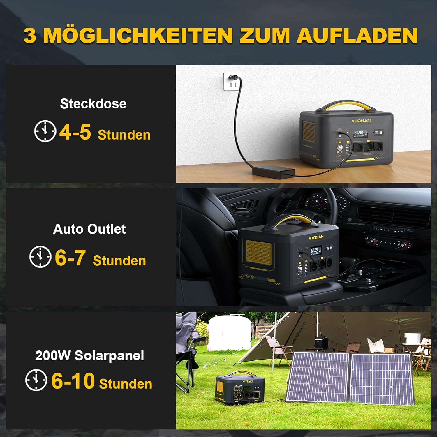 VTOMAN Jump 1500X Tragbare Powerstation mit 200W Solarpanel - 828Wh/1500W Solar Stromgenerator LiFePO4 Batterie Stromspeicher, Erweiterbare Kapazität auf 2376Wh für Camping, Reisen, Wohnmobil, Notfall