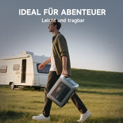 ALLPOWERS R1500 LITE Tragbare Powerstation mit 200W Solarpanel, 1056Wh LFP Batterie Backup mit 4 1600W AC Ausgäng, Generatoren mit 200W Solar Panel, Mobile Stromversorgung, Stromreserve für Camping