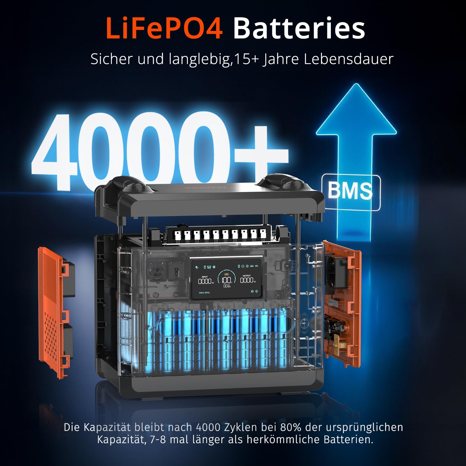 SolarPlay Tragbare Powerstation Q2402M, 2304Wh Solargeneratoren LiFePO4 (5000 Peak), 1.5h Vollladung mit Solarpanel,14 Anschlüsse, 230V,UPS, Power station für Camping/Zuhause/Wohnmobil/Stromausfall