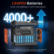 SolarPlay Tragbare Powerstation Q2402M, 2304Wh Solargeneratoren LiFePO4 (5000 Peak), 1.5h Vollladung mit Solarpanel,14 Anschlüsse, 230V,UPS, Power station für Camping/Zuhause/Wohnmobil/Stromausfall