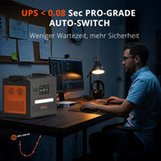 SolarPlay Tragbare Powerstation Q2402M, 2304Wh Solargeneratoren LiFePO4 (5000 Peak), 1.5h Vollladung mit Solarpanel,14 Anschlüsse, 230V,UPS, Power station für Camping/Zuhause/Wohnmobil/Stromausfall