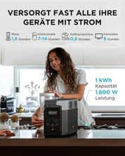 EF ECOFLOW Delta 2 Tragbare Powerstation 1024Wh, Solar Generator LiFePO4-Batterie, erweiterbarer Kapazität bis zu 3kWh, Schnellladung von 0-80% in 50 Mins, Notstromaggregat für Camping, Wohnmobile