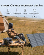 EF ECOFLOW Tragbare Powerstation RIVER 2 MAX mit 160W faltbare solar panel, 512 Wh Solargenerator mit LiFeP04, Schnellladung in 1 Stunde, bis zu 1000 W Leistung, Balkonkraft für Camping