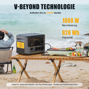 VTOMAN Tragbare Powerstation 1000W (2000W Spitze), 828Wh LiFePO4 Solargenerator mit 200W Solarpanel, 0-80% in 60 Min Schnellladung, Erweiterbar bis 2376Wh für Notfall, Camping, Reise, Wohnmobil