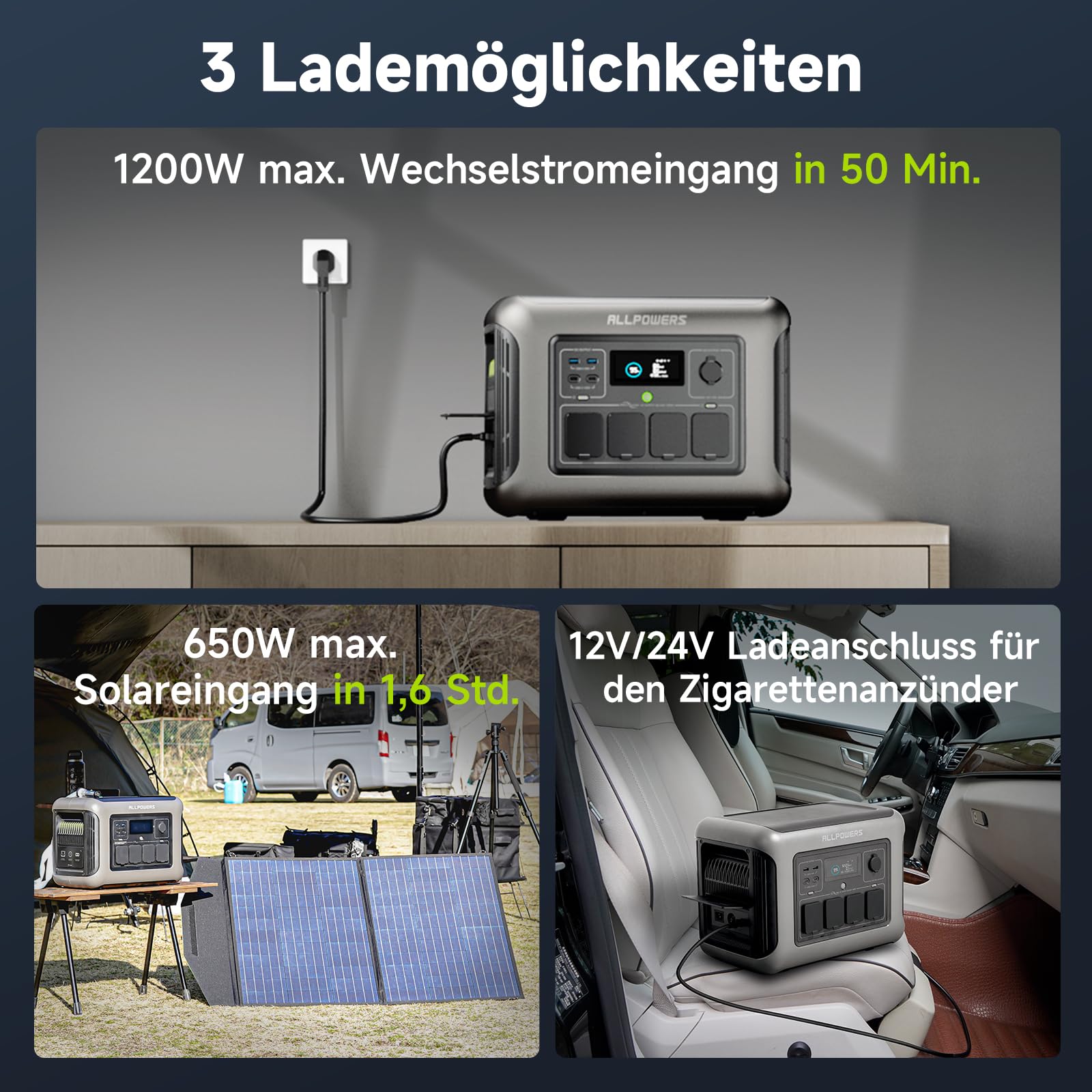 ALLPOWERS R1500 LITE Solargenerator mit 400W Solarpanel, 105Wh LiFePO4 Tragbare Powerstation, 1500W AC/100W USB-C Ausgang, 40 Mins Schnellladung Generatoren für Outdoor, Off-Grid, RV, Notfall