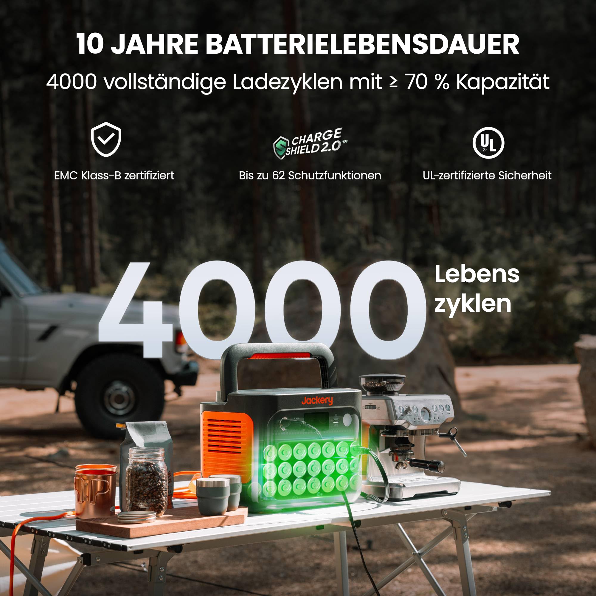 Jackery Solargenerator 1000 v2 mit 100W Solarpanel, 1070Wh LiFePO4 Tragbare Powerstation, 1500W AC/100W USB-C Ausgang, 1 Std. Schnellladung für Outdoor, Off-Grid, RV, Notfall