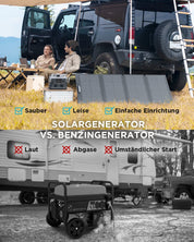 EF ECOFLOW Tragbare Powerstation RIVER 2 MAX mit 160W faltbare solar panel, 512 Wh Solargenerator mit LiFeP04, Schnellladung in 1 Stunde, bis zu 1000 W Leistung, Balkonkraft für Camping