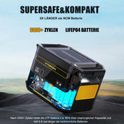 VTOMAN Tragbare Powerstation 1000W (2000W Spitze), 828Wh LiFePO4 Solargenerator mit 110W Solarpanel, 0-80% in 60 Min Schnellladung, Erweiterbar bis 2376Wh für Notfall, Camping, Reise, Wohnmobil
