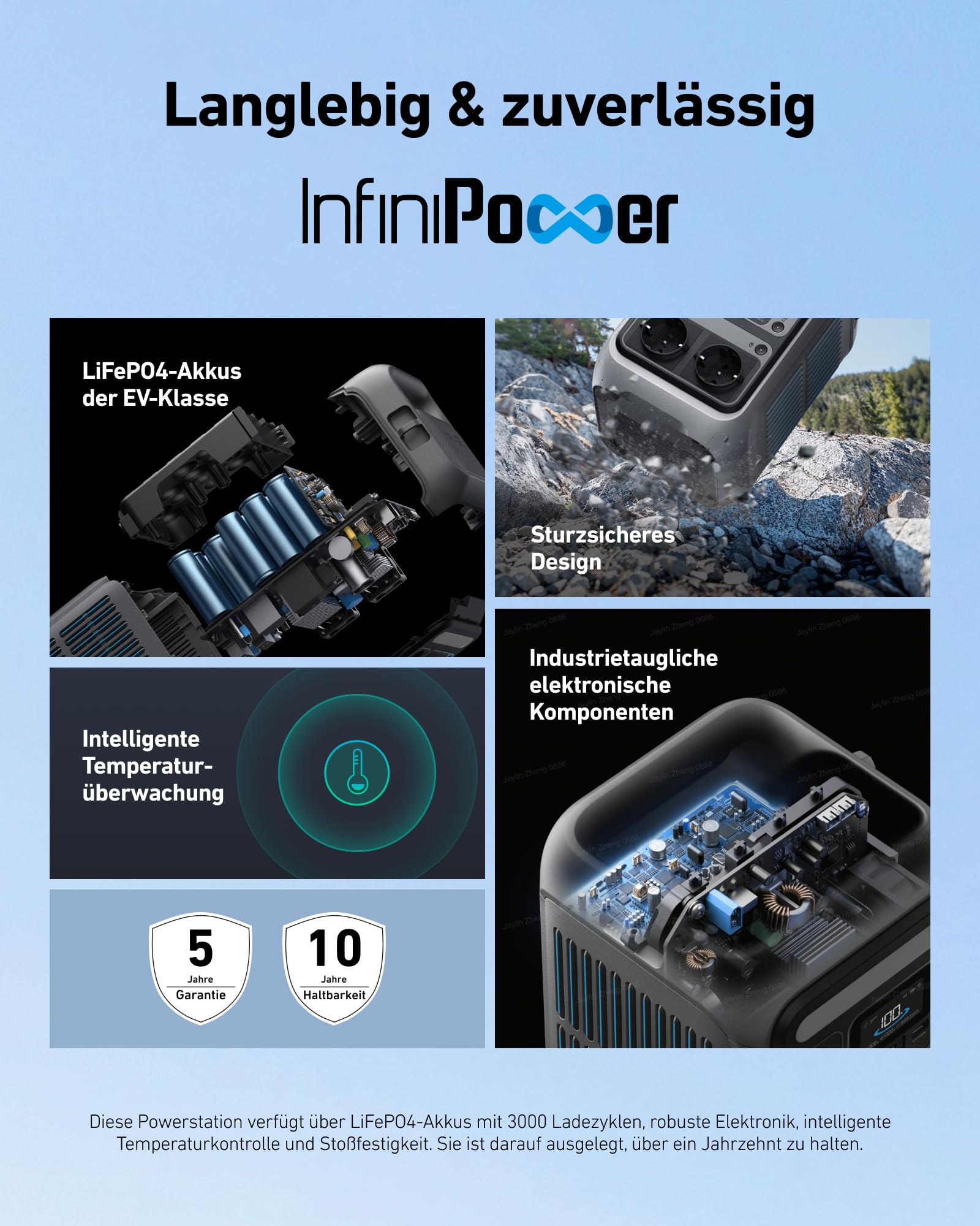 Anker SOLIX C300 Tragbare Powerstation, 288Wh LiFePO4 Akku, 300W (Max 600W) Solargenerator, 140W Beiseitige Schnellladeleistung, Für Camping, Draußen, Reisen, Notfälle, unterwegs (Solarpanel Optional)