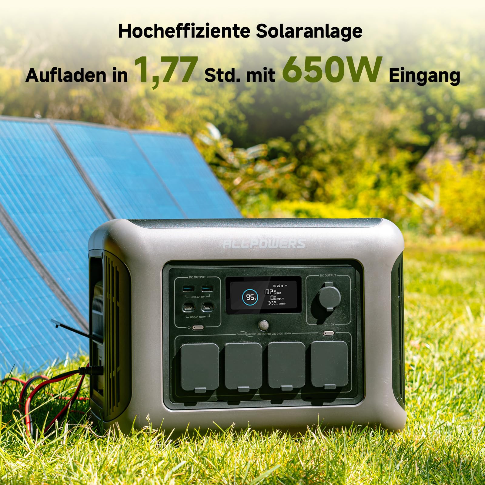 ALLPOWERS Solargenerator R1500 mit 100W Solarpanel, LiFePO4 Akku, 1800W Powerstation mit 100W USB-C/Kabelloses Laden Ausgang, LFP Powerstation für Outdoor, Camping, Stromreserve, RV